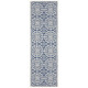 Běhoun Twin Supreme 104130 Blue/Cream